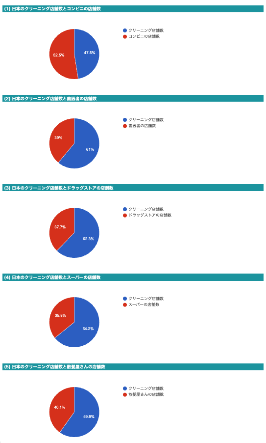 解答例